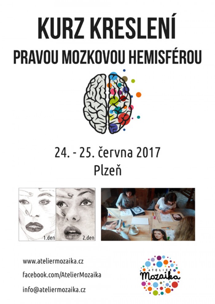 24.06.2017 - Kurz kreslení pravou mozkovou hemisférou - Plzeň